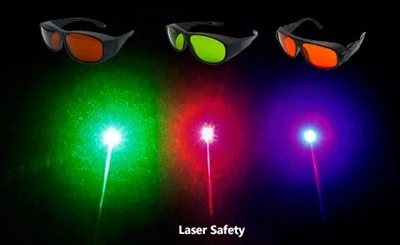 JTBYShield Laser Safety Glasses 